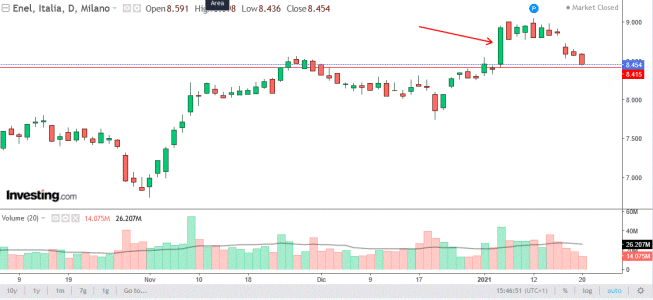 enel20g21.gif