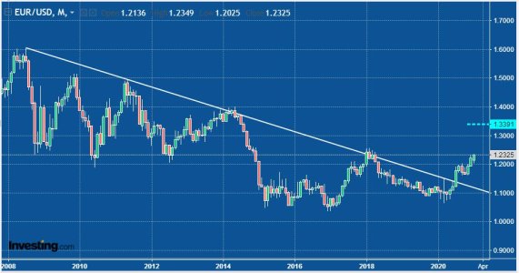 Tira giusta quella riga - Monthly.JPG