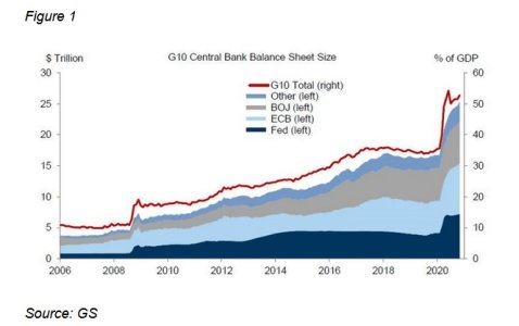 G10 central banks balance sheet.jpg