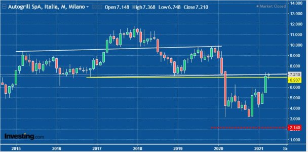 AGL - tf Monthly - H&S 07.04.21.JPG