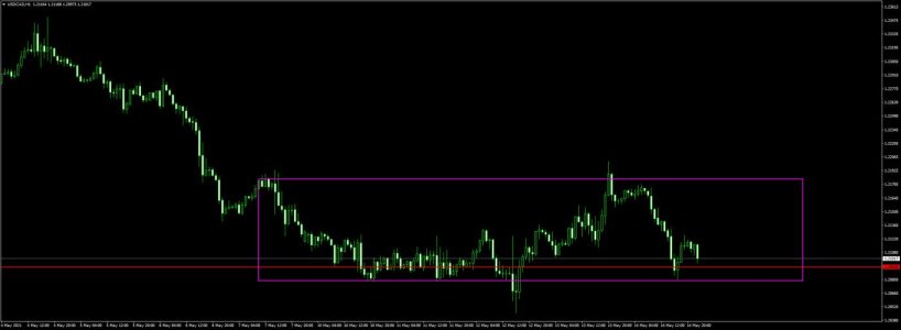 USDCADH1.jpg