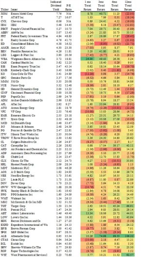 Dividend Aristocrats 2021-2.jpg