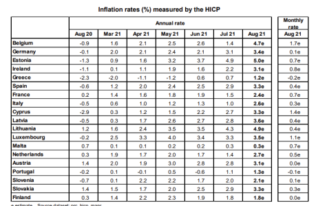 inflazione eur.png