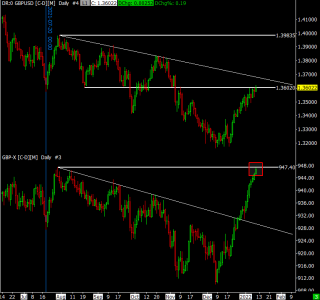 GBPUSD [C-D][M]  Daily  #4 2022-01-11  05_30_10.242.png