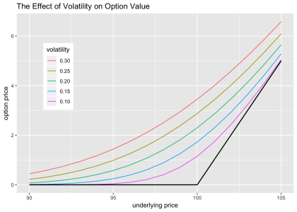 option_volatility_value-1.png