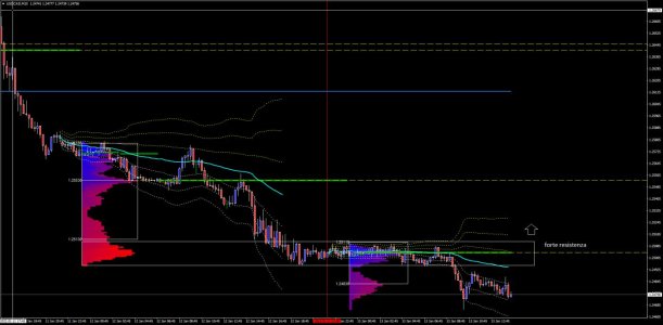 USDCADM15.jpg