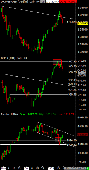 GBPUSD [C-D][M]  Daily  #4 2022-01-18  12_01_03.319.png