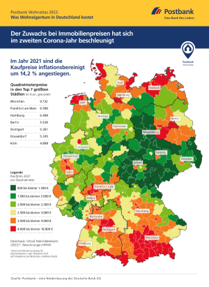 Postbank-Wohnatlas-2022-Preisatlas-600-2.png