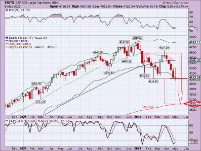 07 Mg Sp 500  Week Rett..png