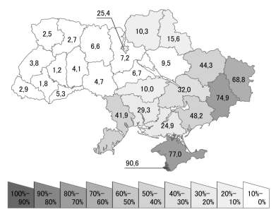 Ukraine_census_2001_Russian.svg.png