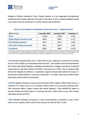 Schermata 2022-07-28 alle 13.31.39.jpg