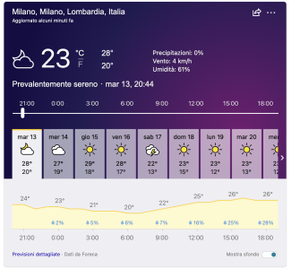 Schermata 2022-09-13 alle 20.47.00.png