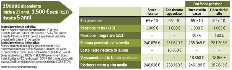 Schermata-2022-08-25-alle-19-34-00.png