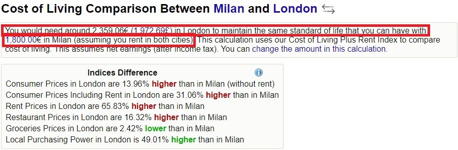 Milano-London1.jpg