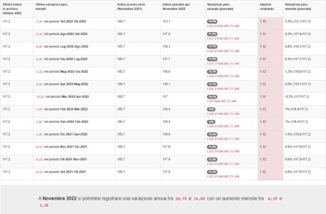 inflazione novambre.jpg