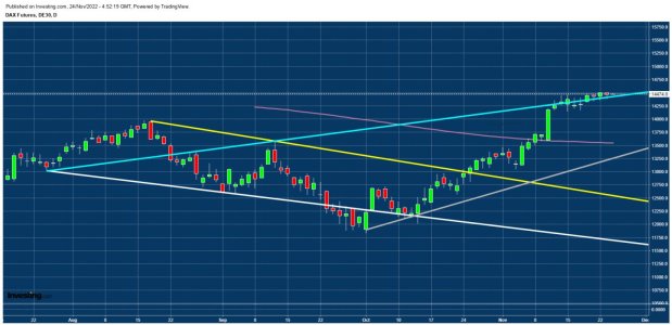 DAX Daily Fol 003.jpg