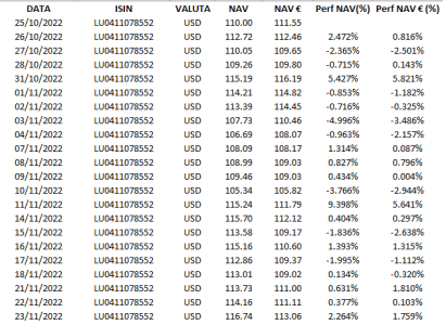 XS2L_perf.png