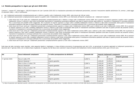 criterio salvaguardia Circ Inps 46 del 26-03-2020 (pereq pens periodo dal 2020 al 2021).png