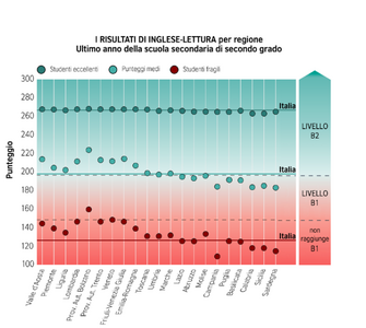 Schermata 2023-01-28 alle 18.32.15.png