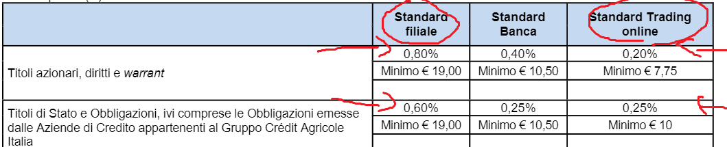 Credit Agricole.png