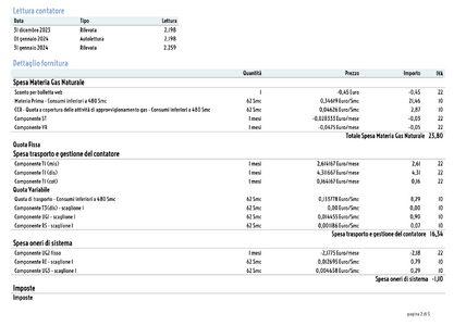 Screenshot 2024-02-20 alle 23.10.01.png