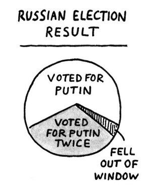 Russian Election.jpg