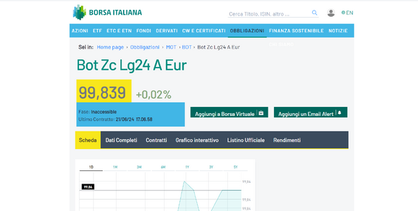 borsa italiana- bot oggi.png