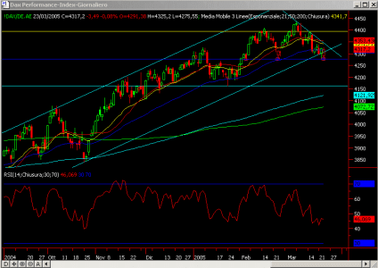 dax.gif