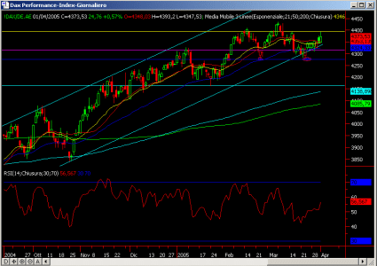 dax.gif