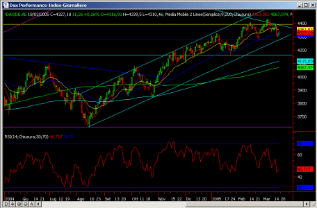 dax.gif