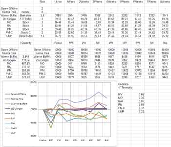 Confronto Tabacco Performance8.png