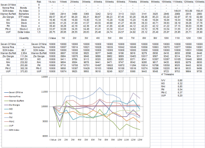 Confronto Tabacco Performance13.png