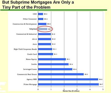 subprime 1.jpg
