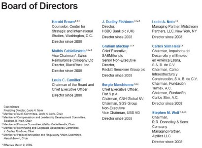 PM Board Of Directors.jpg