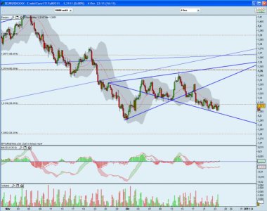 24-12-2010 10.44eurusd.jpg