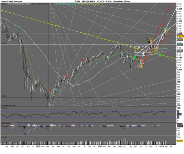 S&P 500 INDEX.png