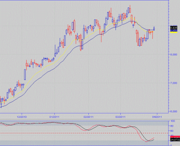 stoxx.gif