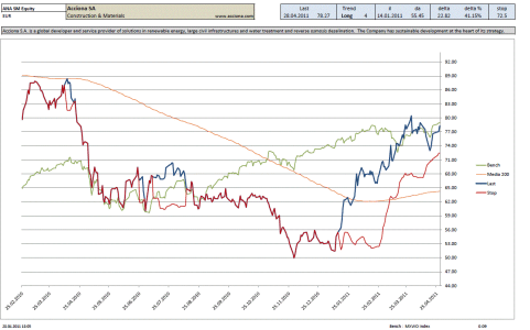 stoxx.gif