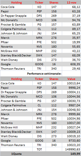 PMC Index 2012.png