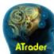 atrader